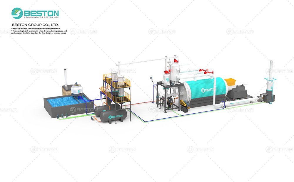 BLJ間歇煉油設備+立式冷凝+液壓進料+雙系統