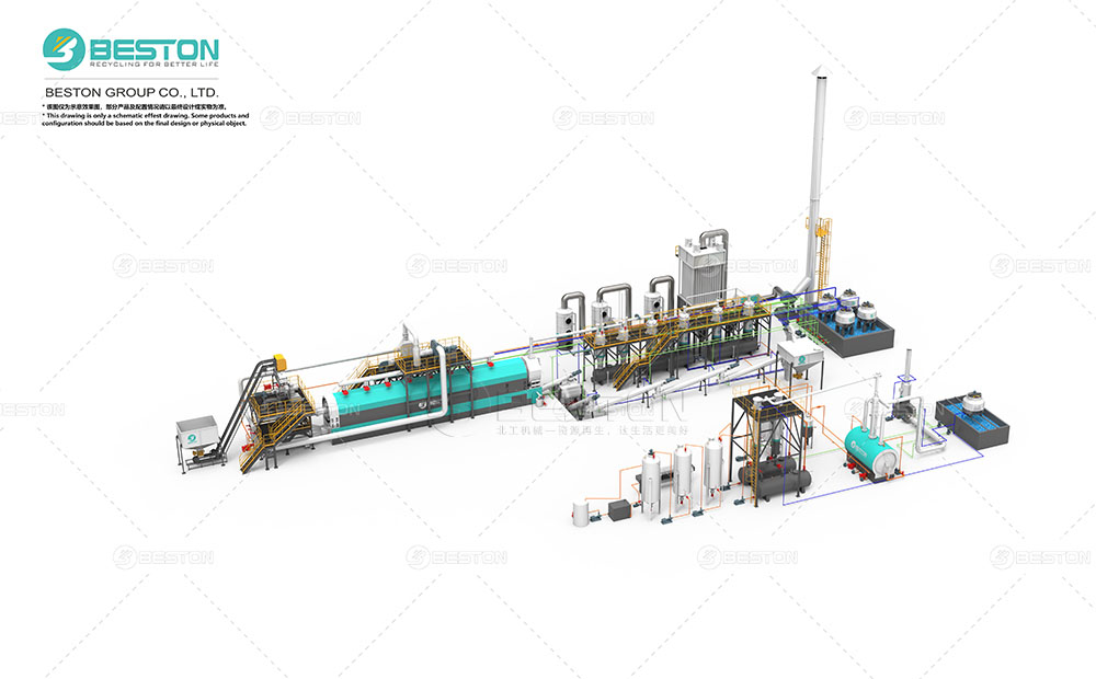 BLL-30全連續煉油設備+BZJ-10卧式蒸餾塔